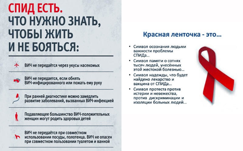 Изображения.